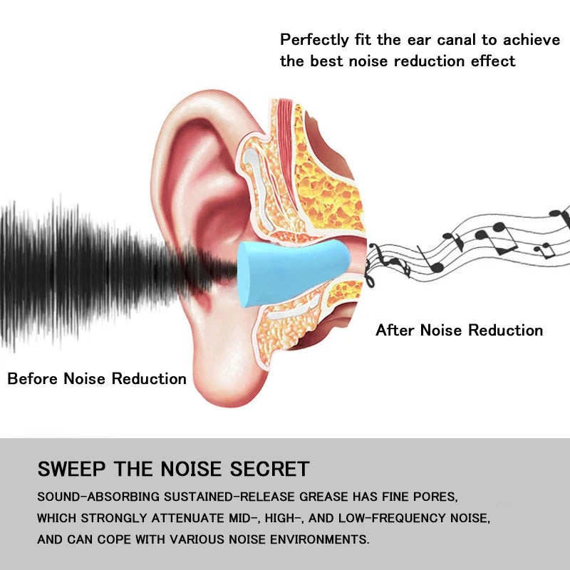60pcs Foam Earplugs