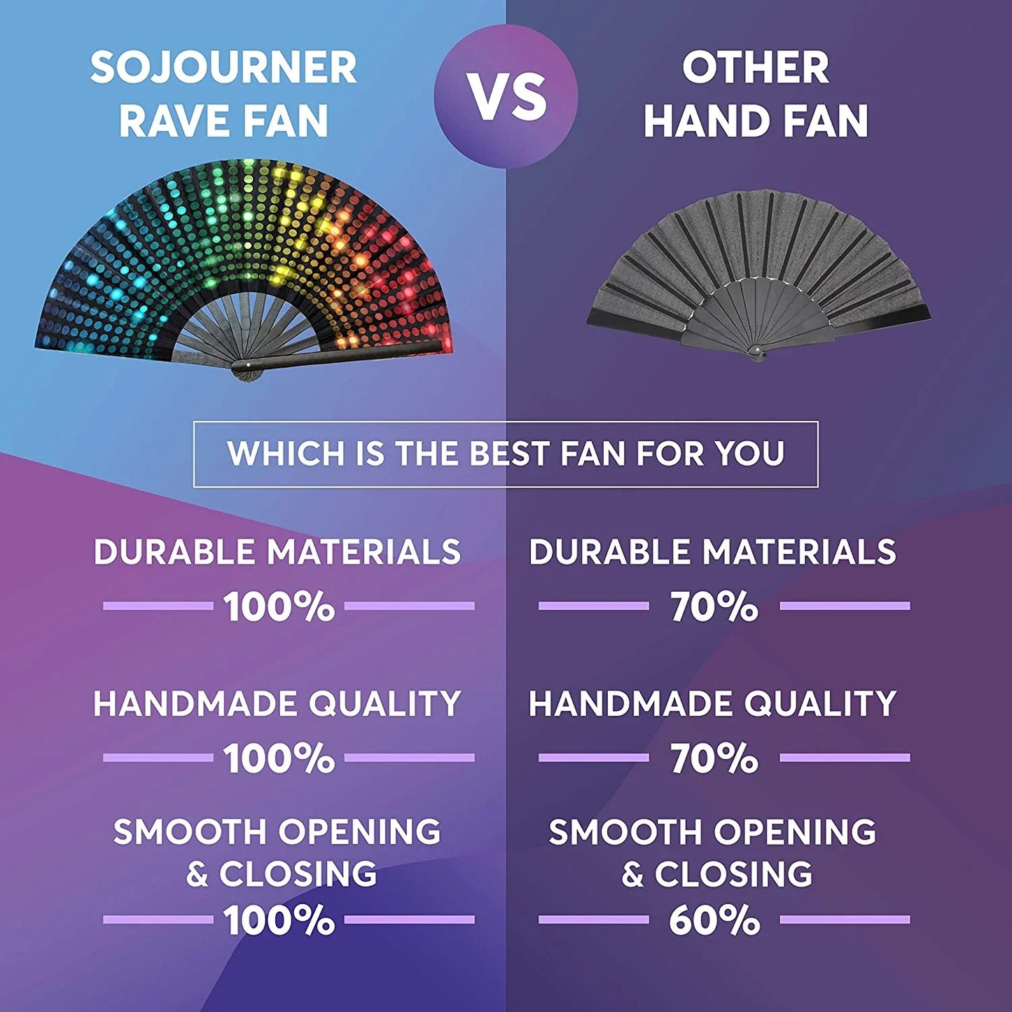 Large Shining Rainbow Fan